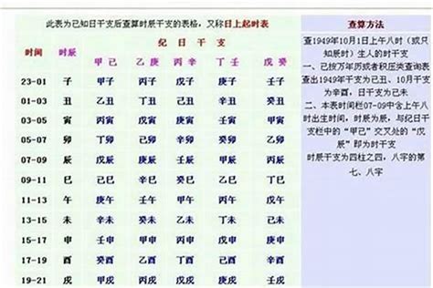 日柱 壬子|壬子日柱男命详解——性格特点、财运与婚姻